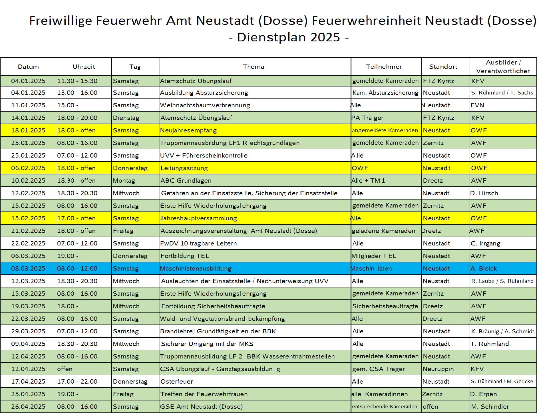 Dienstplan FE Neustadt 2025 conv 1